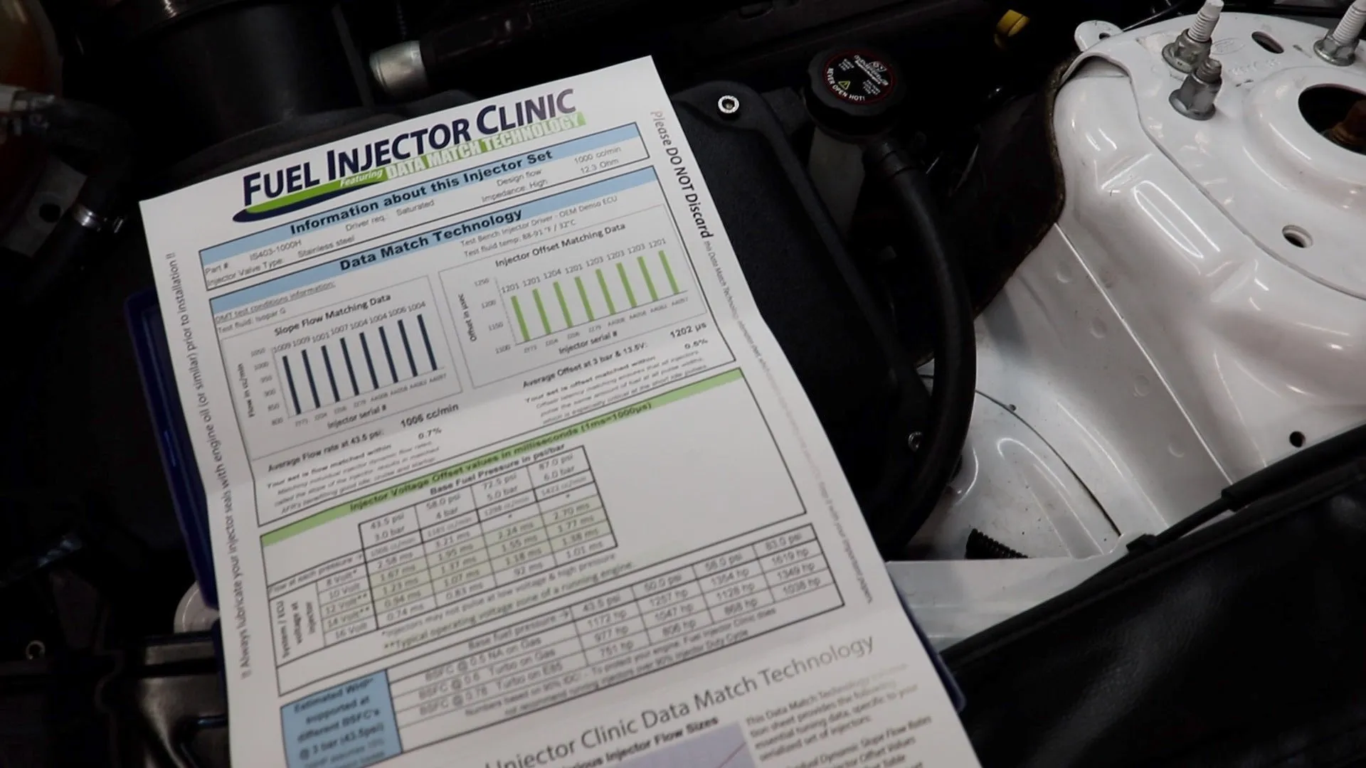 FIC1000cc Injectors