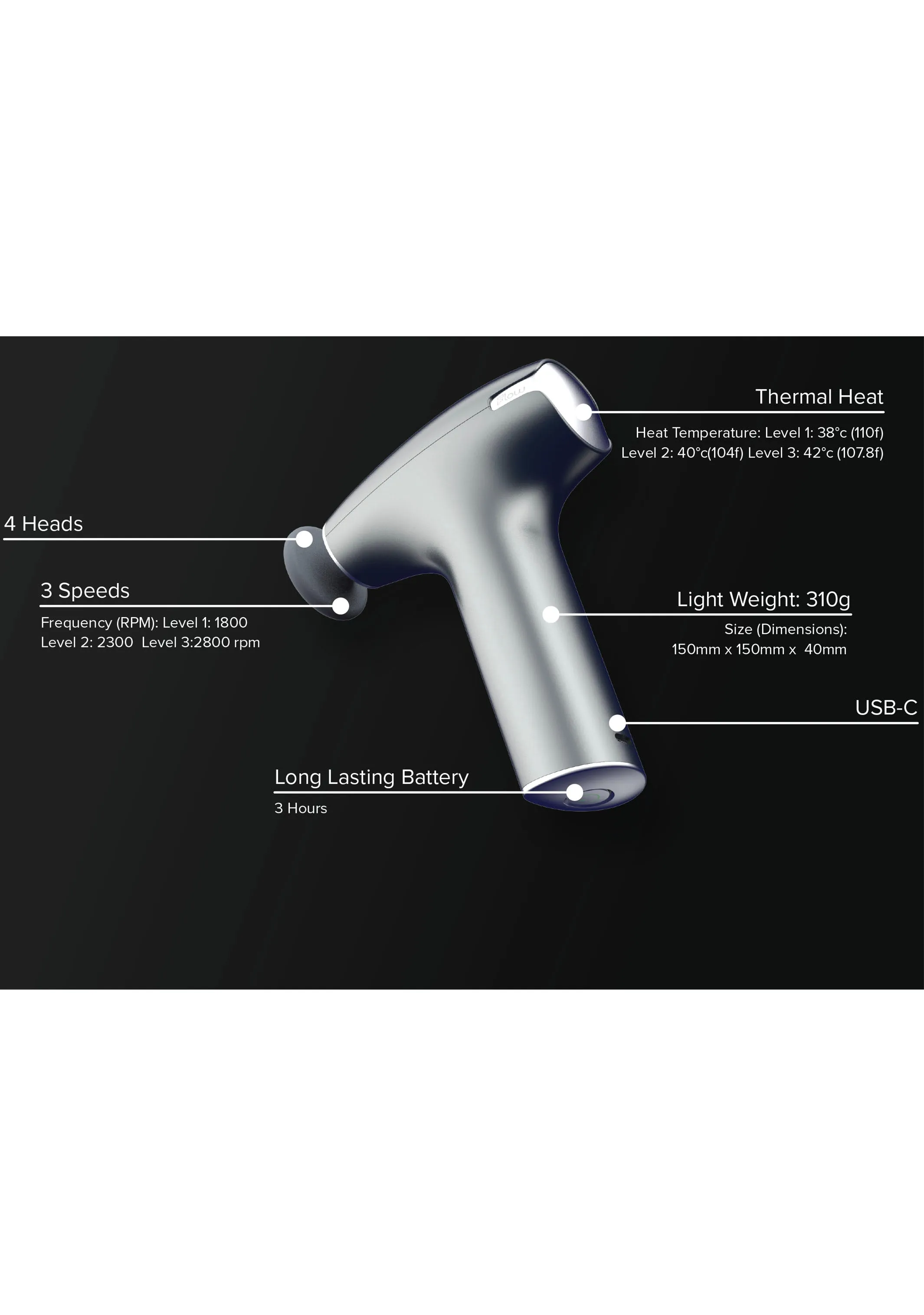 Flow Nano Handheld Massager <br> Grey