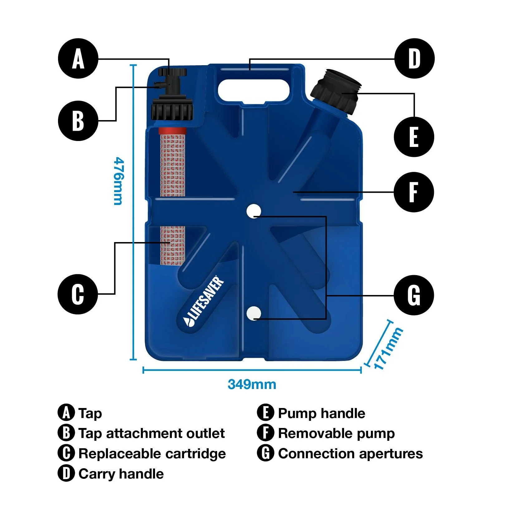 Lifesaver Jerrycan 20,000UF